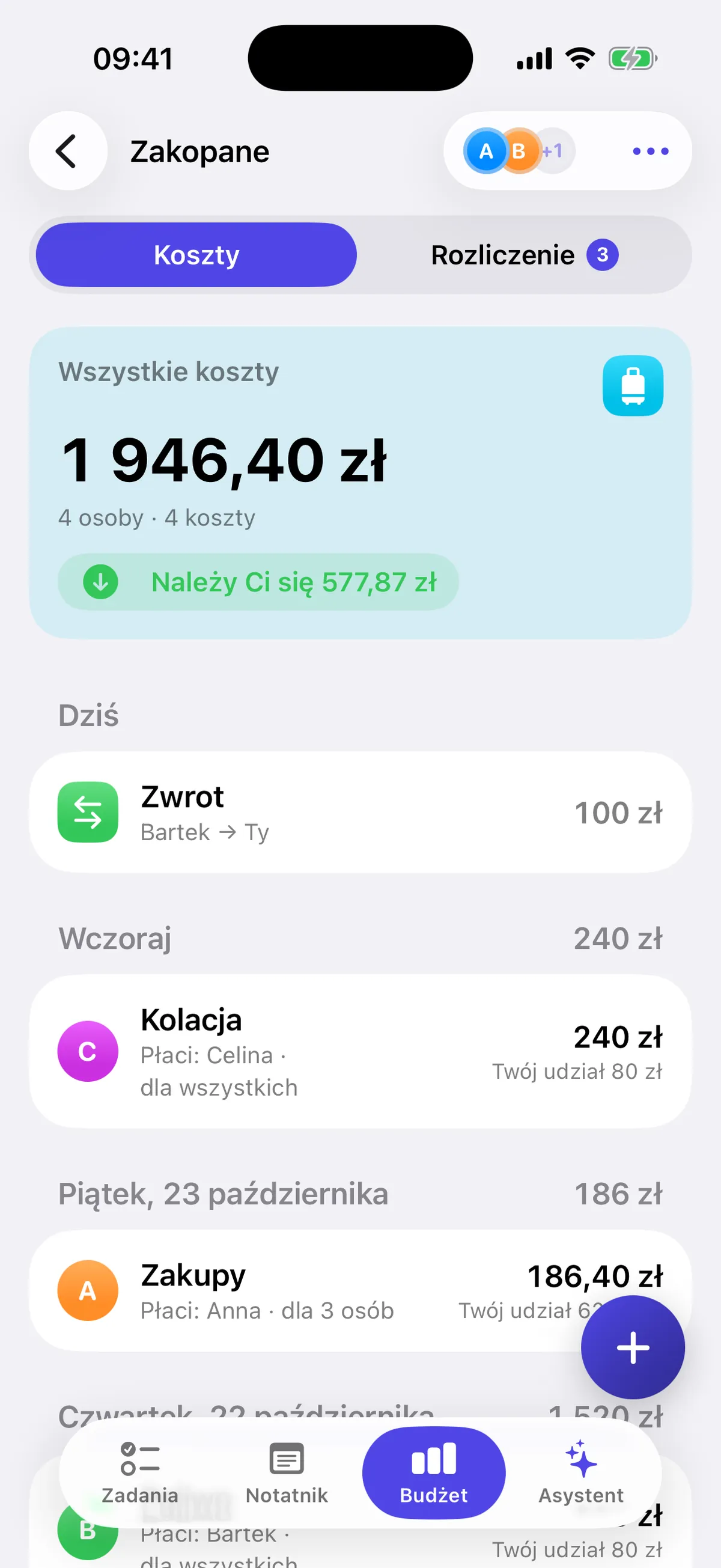 Zrzutka w Dodo: wspólne koszty wyjazdu czterech osób
